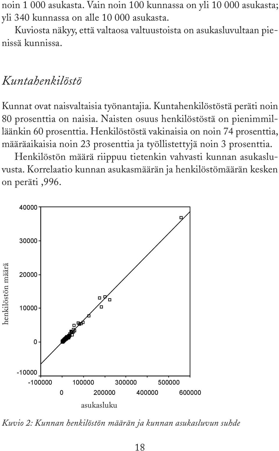 Henkilöstöstä vakinaisia on noin 74 prosenttia, määräaikaisia noin 23 prosenttia ja työllistettyjä noin 3 prosenttia. Henkilöstön määrä riippuu tietenkin vahvasti kunnan asukasluvusta.