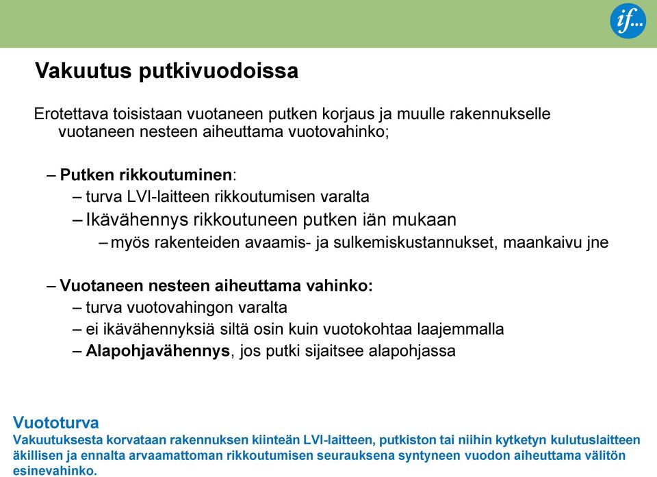 vahinko: turva vuotovahingon varalta ei ikävähennyksiä siltä osin kuin vuotokohtaa laajemmalla Alapohjavähennys, jos putki sijaitsee alapohjassa Vuototurva Vakuutuksesta