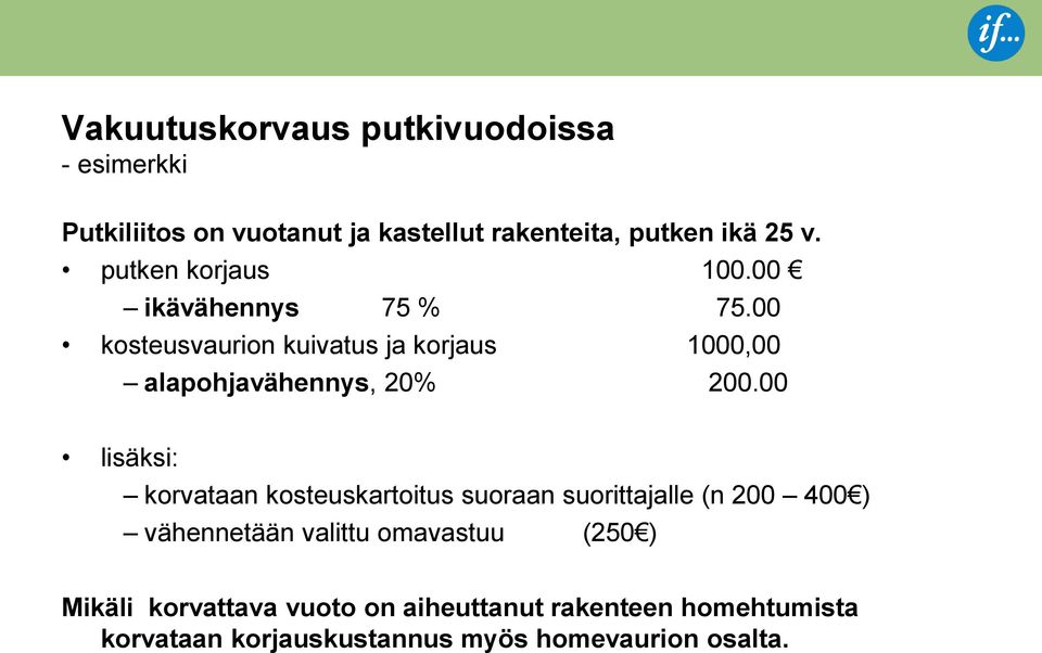 00 kosteusvaurion kuivatus ja korjaus 1000,00 alapohjavähennys, 20% 200.