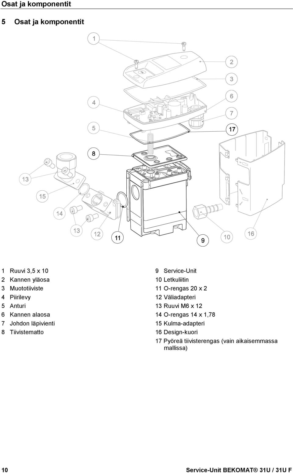 docx @ 4505 @ @ 1 Osat ja komponentit Pos: 30 /Beko Technische Dokumentation/Überschriften/1/Bauteile und Komponenten @ 0\mod_1183638014355_4442.