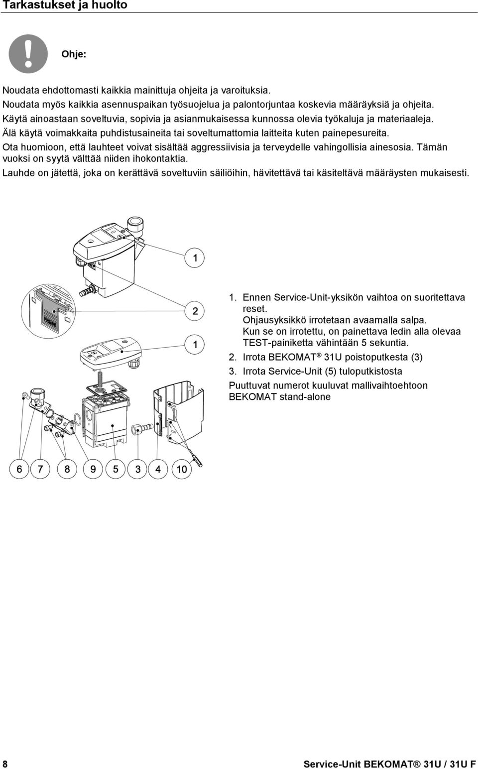 docx @ 30419 @ @ 1 Tarkastukset ja huolto Ohje: Noudata ehdottomasti kaikkia mainittuja ohjeita ja varoituksia.