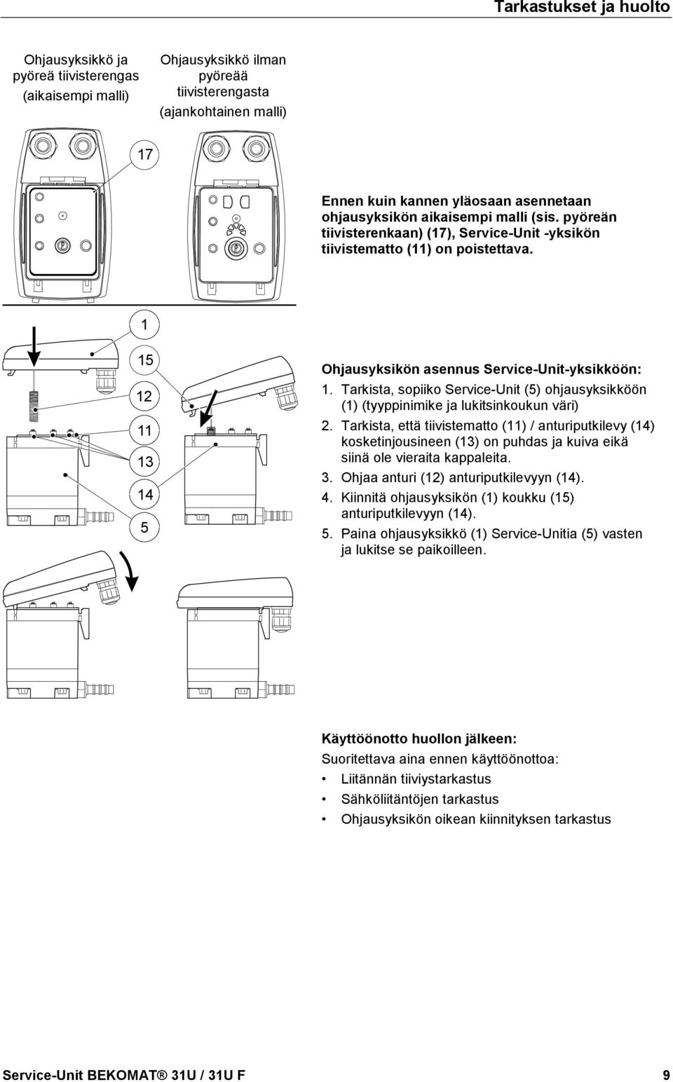 asennetaan ohjausyksikön aikaisempi malli (sis. pyöreän tiivisterenkaan) (17), Service-Unit -yksikön tiivistematto (11) on poistettava.