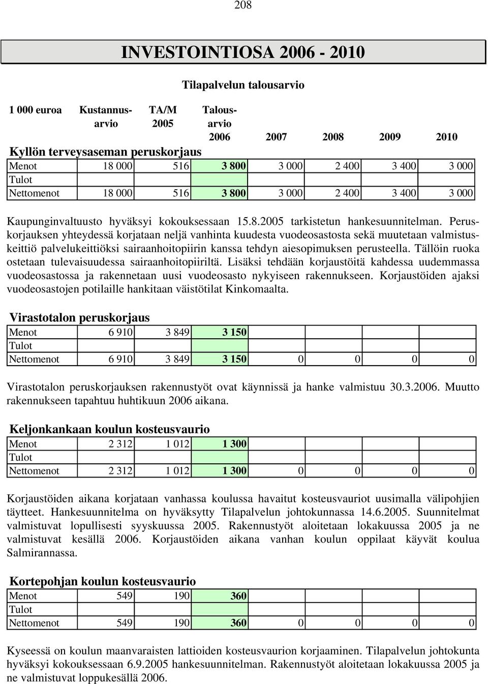 Peruskorjauksen yhteydessä korjataan neljä vanhinta kuudesta vuodeosastosta sekä muutetaan valmistuskeittiö palvelukeittiöksi sairaanhoitopiirin kanssa tehdyn aiesopimuksen perusteella.