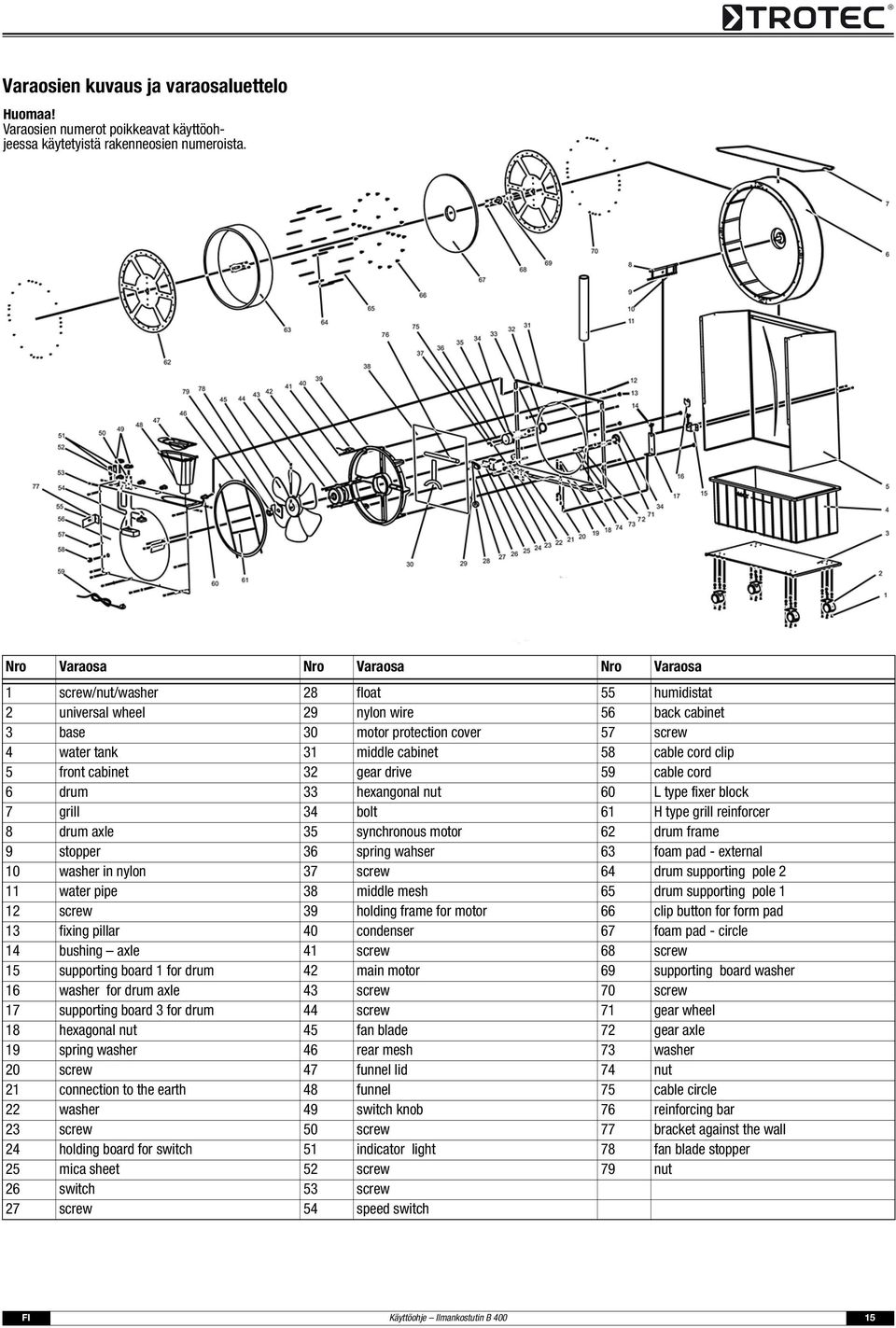 cord clip 5 front cabinet 3 gear drive 59 cable cord 6 drum 33 hexangonal nut 6 L type fixer block 7 grill 34 bolt 6 H type grill reinforcer 8 drum axle 35 synchronous motor 6 drum frame 9 stopper 36