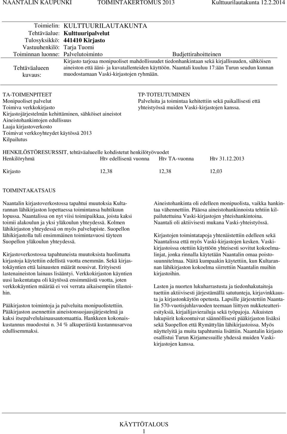 2.204 Toimielin: KULTTUURILAUTAKUNTA Tehtäväalue: Kulttuuripalvelut Tulosyksikkö: 4440 Kirjasto Vastuuhenkilö: Tarja Tuomi Toiminnan luonne: Palvelutoiminto Tehtäväalueen kuvaus: Budjettirahoitteinen