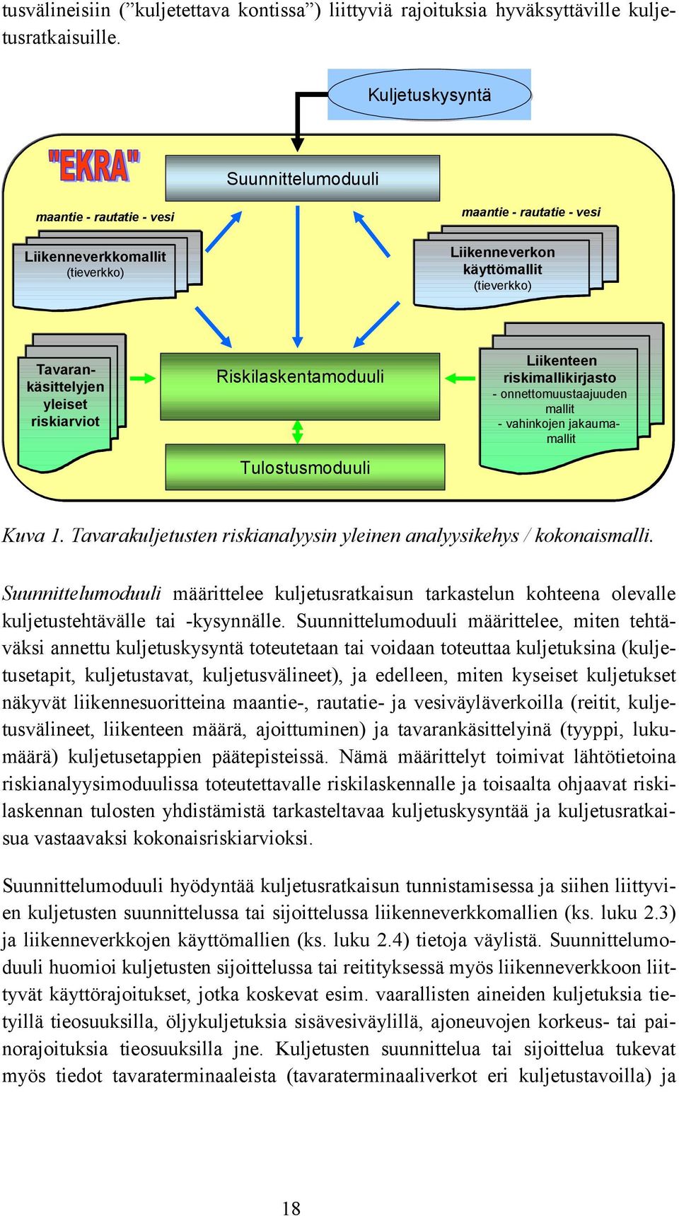 Tavarankäsittelyjen yleiset riskiarviot Riskilaskentamoduuli Tulostusmoduuli Liikenteen riskimallikirjasto - onnettomuustaajuuden mallit - vahinkojen jakaumamallit Kuva 1.