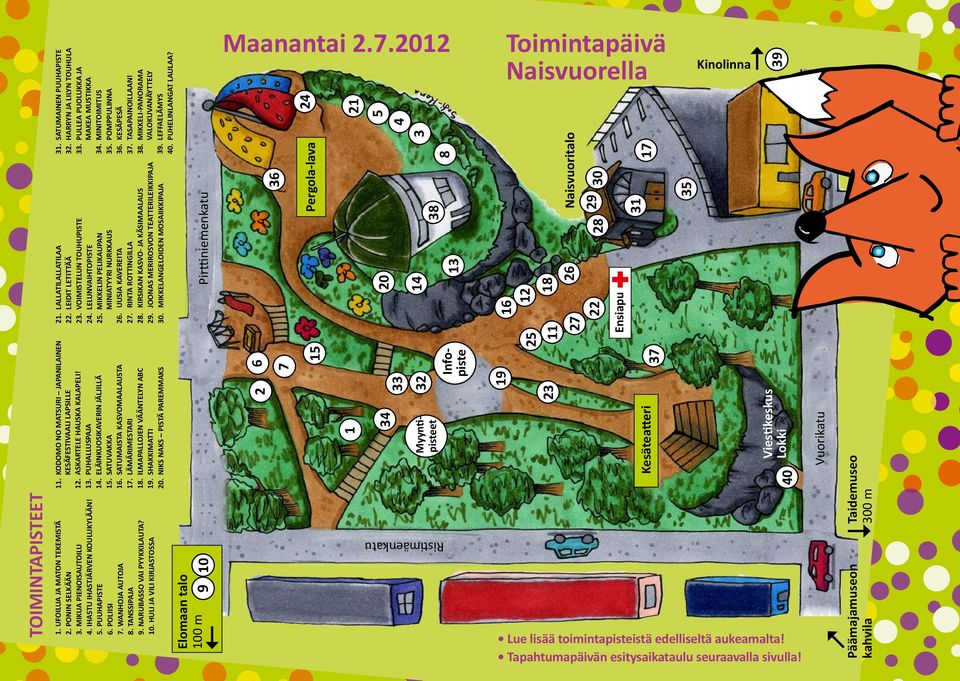 MIKKELIN PELIKAUPAN MINIATYYRI NURKKAUS 26. UUSIA KAVEREITA 27. RINTA ROTTINGILLA 28. KIRSIKAN KASVO- JA KÄSIMAALAUS 29. JOONAS MERIROSVON TEATTERILEIKKIPAJA 30. MIKKELANGELOIDEN MOSAIIKKIPAJA 11.