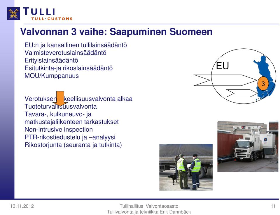 Verotuksen oikeellisuusvalvonta alkaa Tuoteturvallisuusvalvonta Tavara-, kulkuneuvo- ja