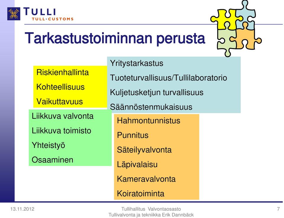 Tuoteturvallisuus/Tullilaboratorio Kuljetusketjun turvallisuus