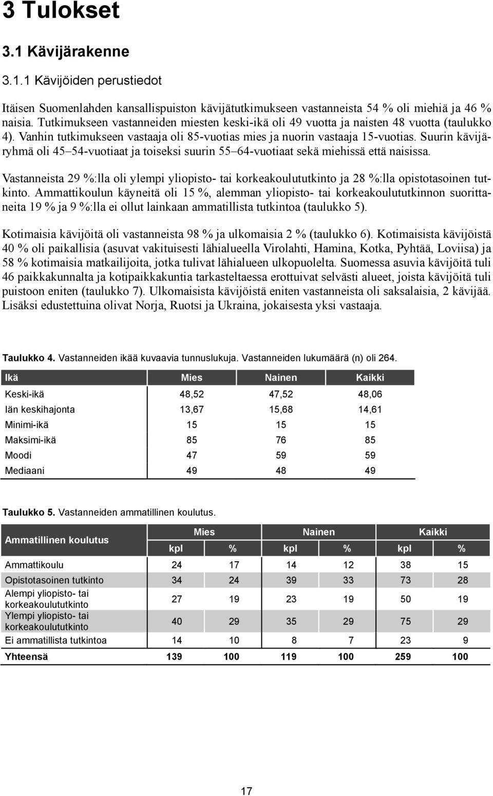 Suurin kävijäryhmä oli 45 54-vuotiaat ja toiseksi suurin 55 64-vuotiaat sekä miehissä että naisissa.