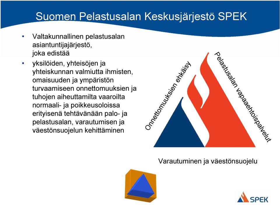 ja tuhojen aiheuttamilta vaaroilta normaali ja poikkeusoloissa erityisenä tehtävänään palo ja pelastusalan,