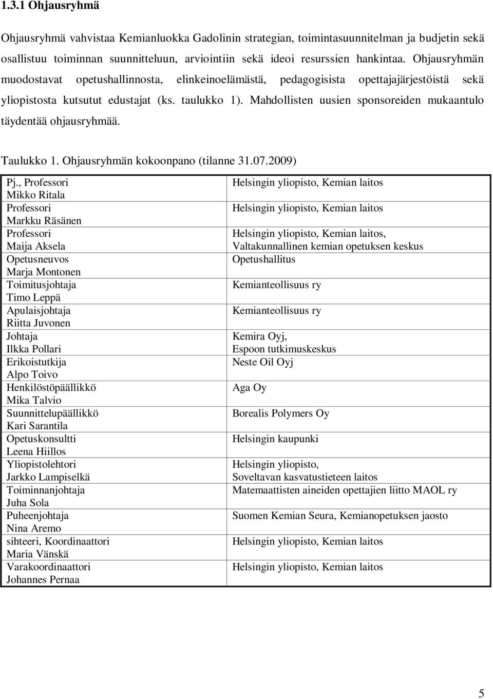 Mahdollisten uusien sponsoreiden mukaantulo täydentää ohjausryhmää. Taulukko 1. Ohjausryhmän kokoonpano (tilanne 31.07.2009) Pj.