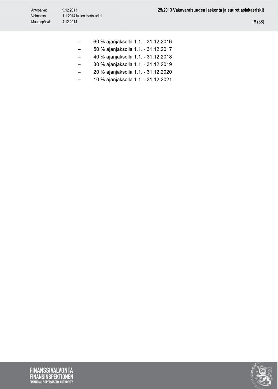 1. - 31.12.2019 20 % ajanjaksolla 1.1. - 31.12.2020 10 % ajanjaksolla 1.