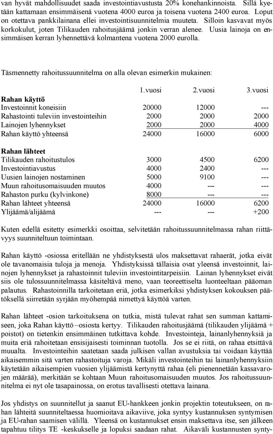 Uusia lainoja on ensimmäisen kerran lyhennettävä kolmantena vuotena 2000 eurolla. Täsmennetty rahoitussuunnitelma on alla olevan esimerkin mukainen: 1.vuosi 2.vuosi 3.