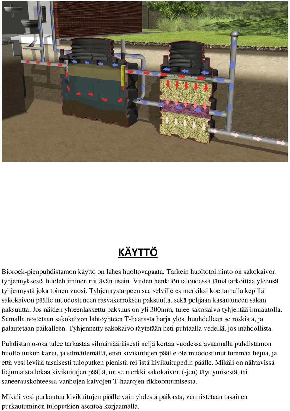 Tyhjennystarpeen saa selville esimerkiksi koettamalla kepillä sakokaivon päälle muodostuneen rasvakerroksen paksuutta, sekä pohjaan kasautuneen sakan paksuutta.