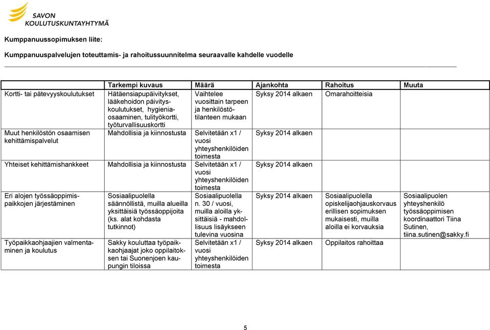 kiinnostusta Selvitetään x1 / Eri alojen työssäoppimispaikkojen järjestäminen Työpaikkaohjaajien valmentaminen ja koulutus säännöllistä, muilla alueilla yksittäisiä työssäoppijoita (ks.