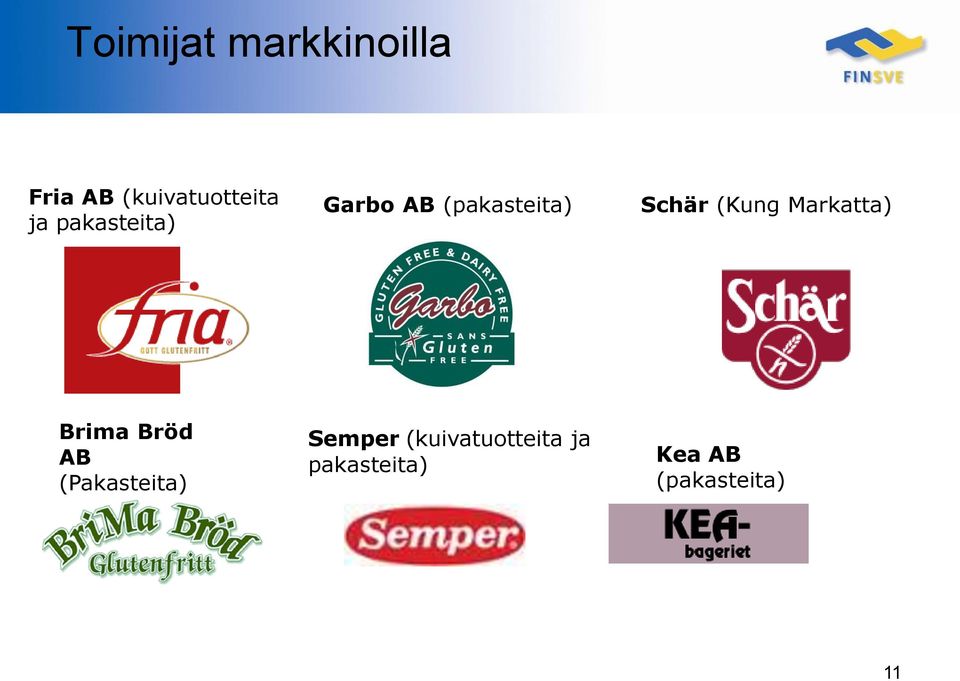 (Kung Markatta) Brima Bröd AB (Pakasteita)