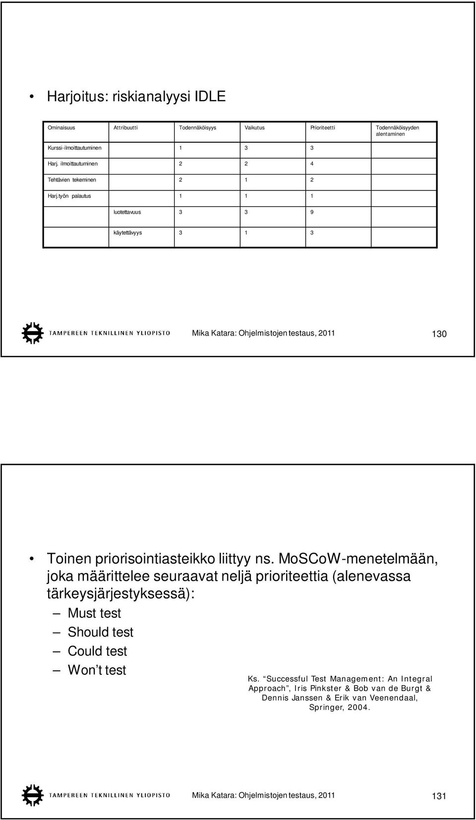 työn palautus 1 1 1 luotettavuus 3 3 9 käytettävyys 3 1 3 Mika Katara: Ohjelmistojen testaus, 2011 130 Toinen priorisointiasteikko liittyy ns.