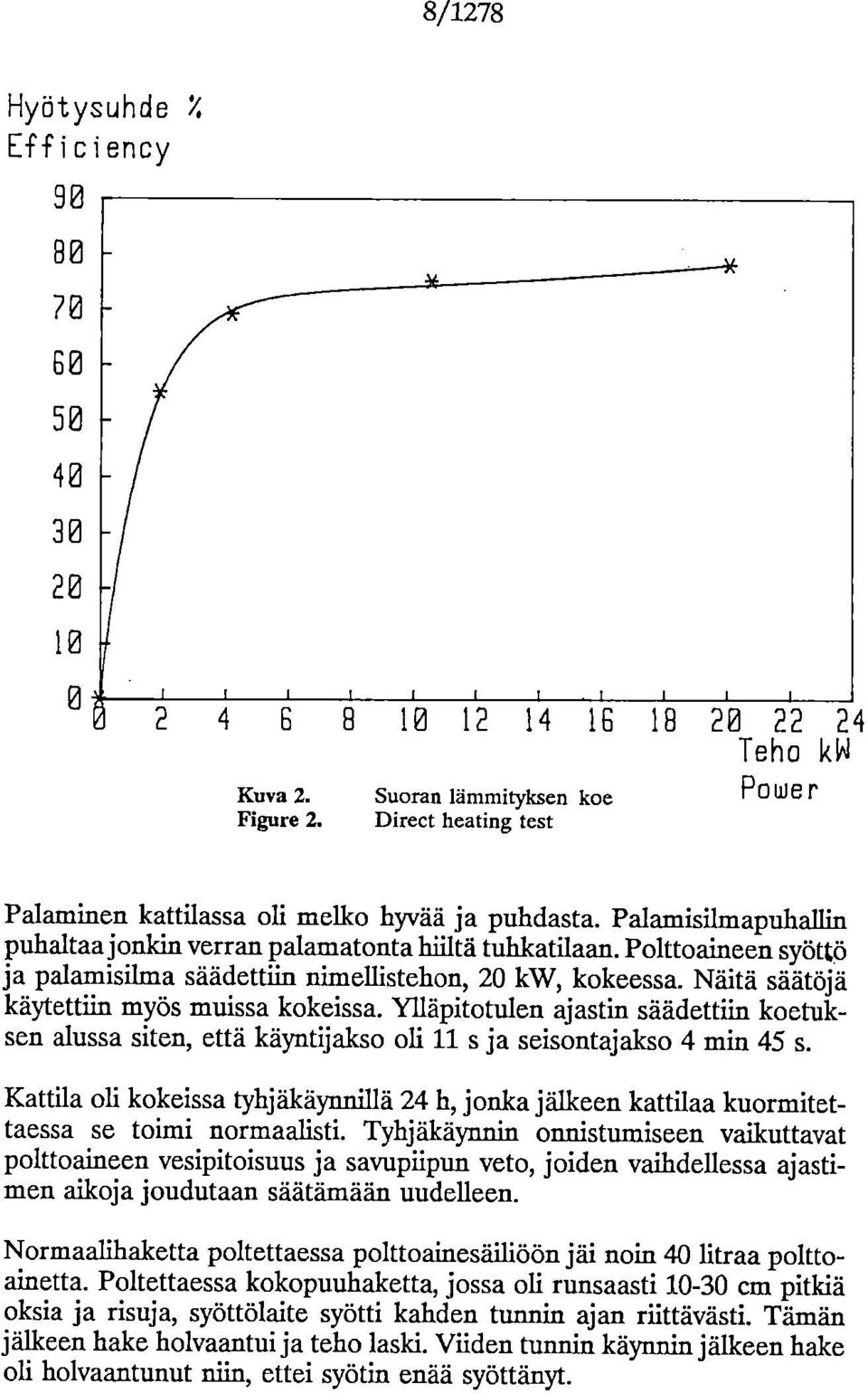 Polttoaineen syöttö ja palamisilma säädettiin nimellistehon, 20 kw, kokeessa. Näitä säätöjä käytettiin myös muissa kokeissa.