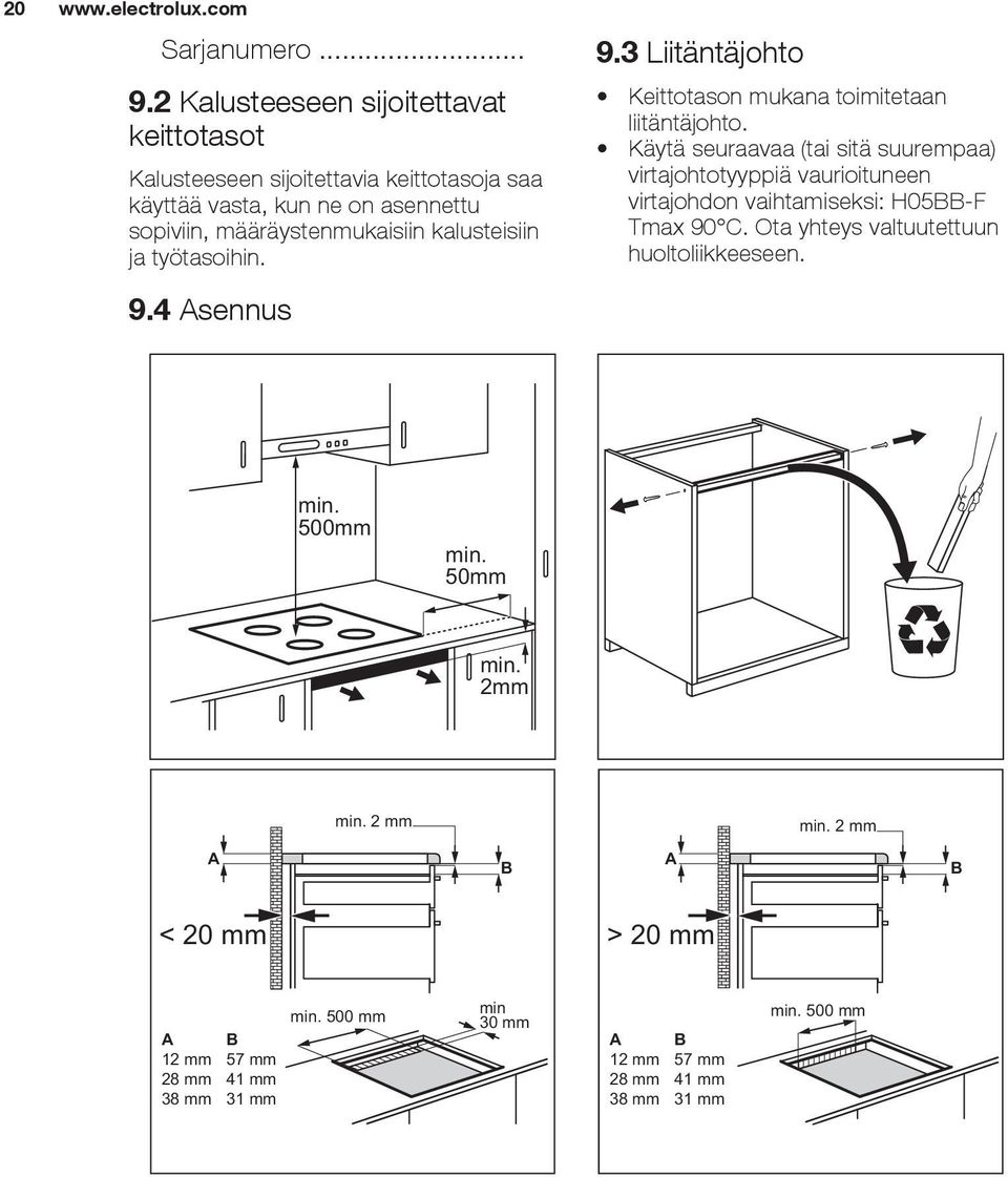 kalusteisiin ja työtasoihin. 9.4 Asennus 9.3 Liitäntäjohto Keittotason mukana toimitetaan liitäntäjohto.