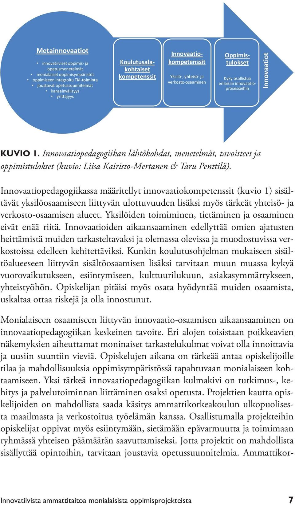 Innovaatiopedagogiikan lähtökohdat, menetelmät, tavoitteet ja oppimistulokset (kuvio: Liisa Kairisto-Mertanen & Taru Penttilä).