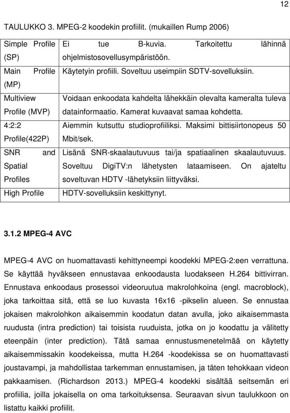 Kamerat kuvaavat samaa kohdetta. Aiemmin kutsuttu studioprofiiliksi. Maksimi bittisiirtonopeus 50 Mbit/sek. Lisänä SNR-skaalautuvuus tai/ja spatiaalinen skaalautuvuus.