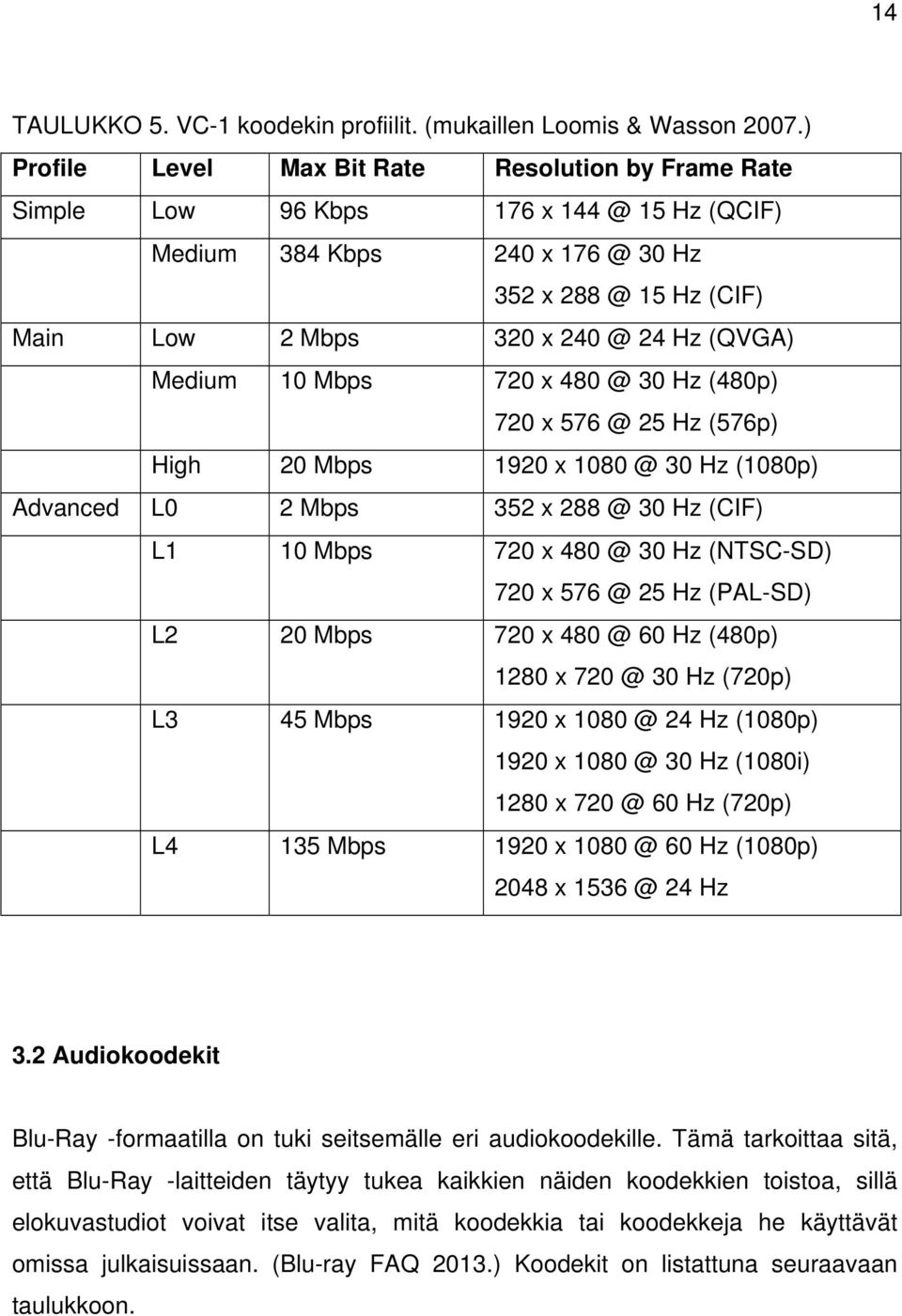 Medium 10 Mbps 720 x 480 @ 30 Hz (480p) 720 x 576 @ 25 Hz (576p) High 20 Mbps 1920 x 1080 @ 30 Hz (1080p) Advanced L0 2 Mbps 352 x 288 @ 30 Hz (CIF) L1 10 Mbps 720 x 480 @ 30 Hz (NTSC-SD) 720 x 576 @