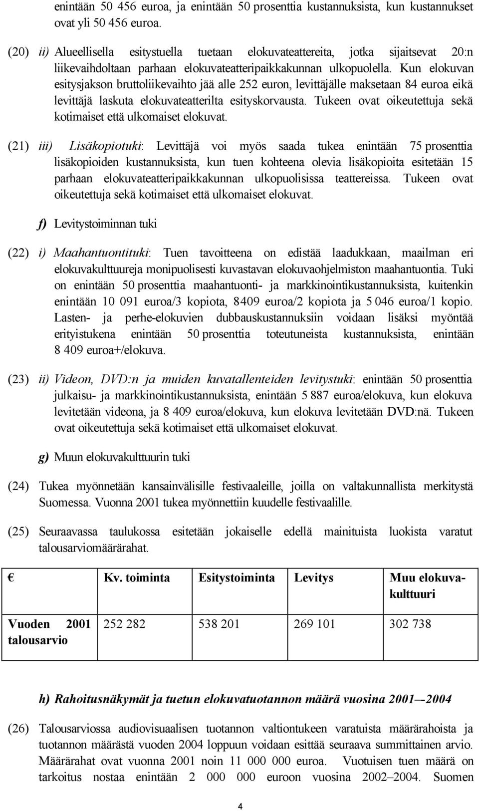 Kun elokuvan esitysjakson bruttoliikevaihto jää alle 252 euron, levittäjälle maksetaan 84 euroa eikä levittäjä laskuta elokuvateatterilta esityskorvausta.