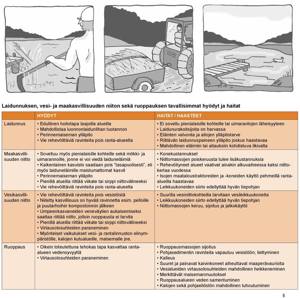 uimarannoille, jonne ei voi viedä laiduneläimiä Kaikenlainen kasvisto saadaan pois tasapuolisesti, eli myös laiduneläimille maistumattomat kasvit Perinnemaiseman ylläpito Pienillä alueilla riittää