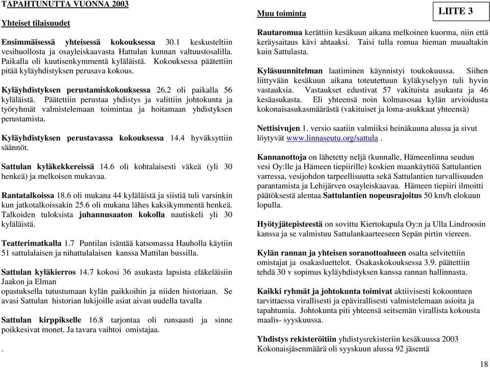 Päätettiin perustaa yhdistys ja valittiin johtokunta ja työryhmät valmistelemaan toimintaa ja hoitamaan yhdistyksen perustamista. Kyläyhdistyksen perustavassa kokouksessa 14.4 hyväksyttiin säännöt.