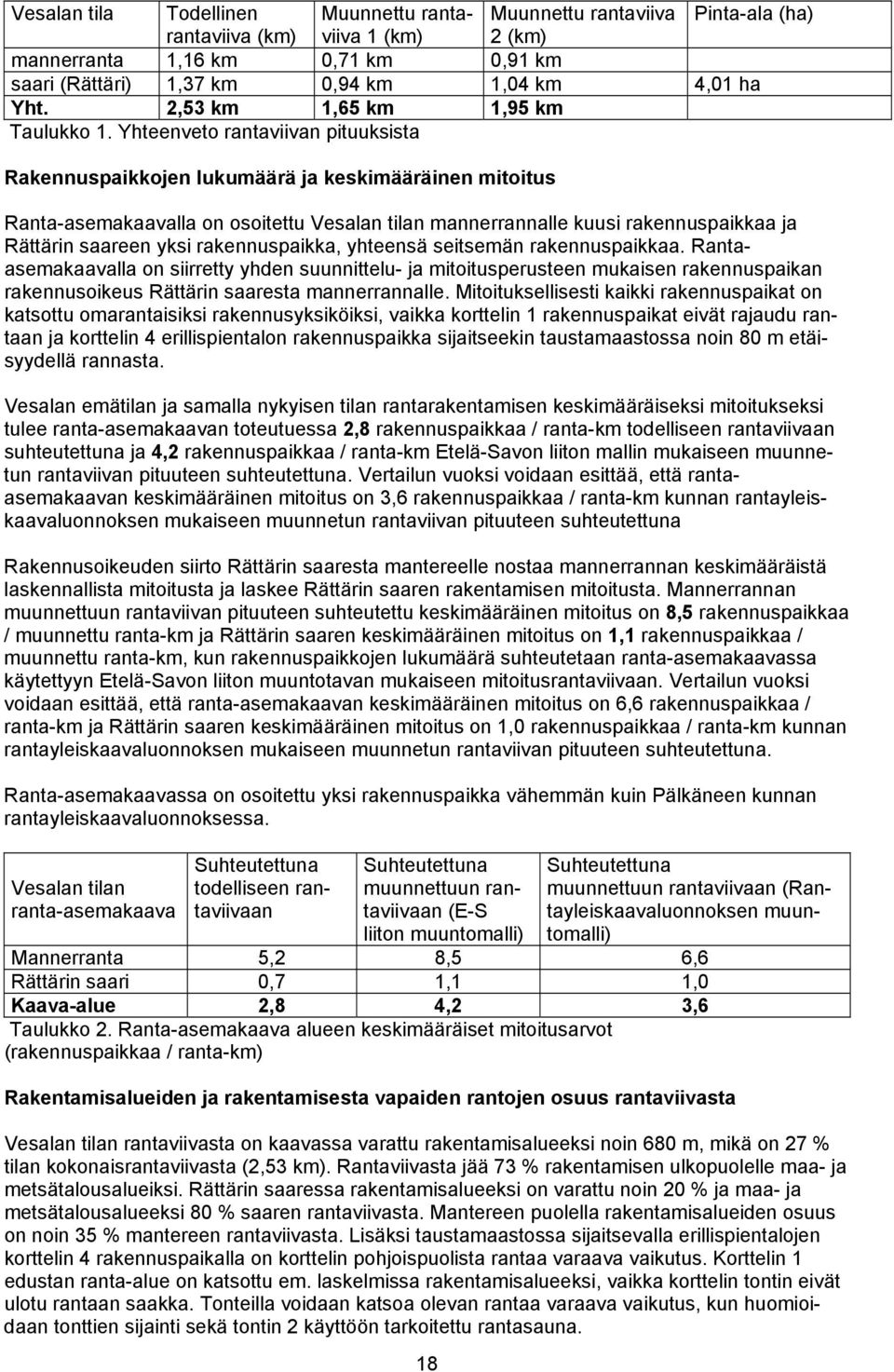 Yhteenveto rantaviivan pituuksista Rakennuspaikkojen lukumäärä ja keskimääräinen mitoitus Ranta-asemakaavalla on osoitettu Vesalan tilan mannerrannalle kuusi rakennuspaikkaa ja Rättärin saareen yksi
