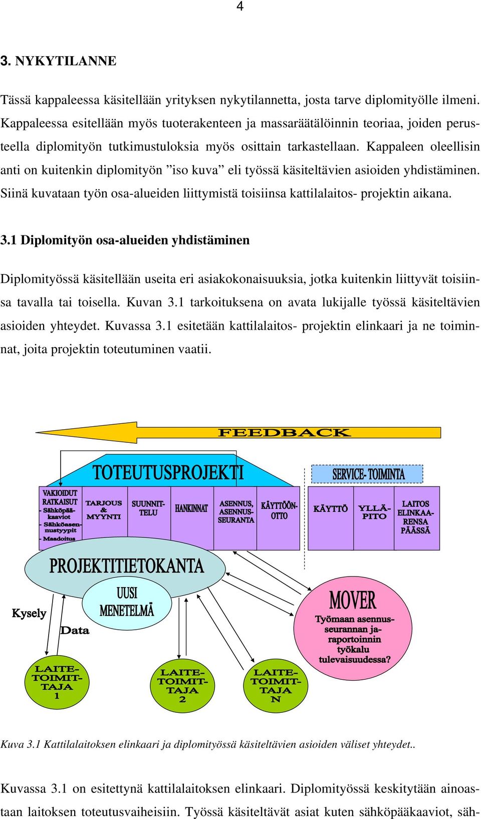 Kappaleen oleellisin anti on kuitenkin diplomityön iso kuva eli työssä käsiteltävien asioiden yhdistäminen. Siinä kuvataan työn osa-alueiden liittymistä toisiinsa kattilalaitos- projektin aikana. 3.