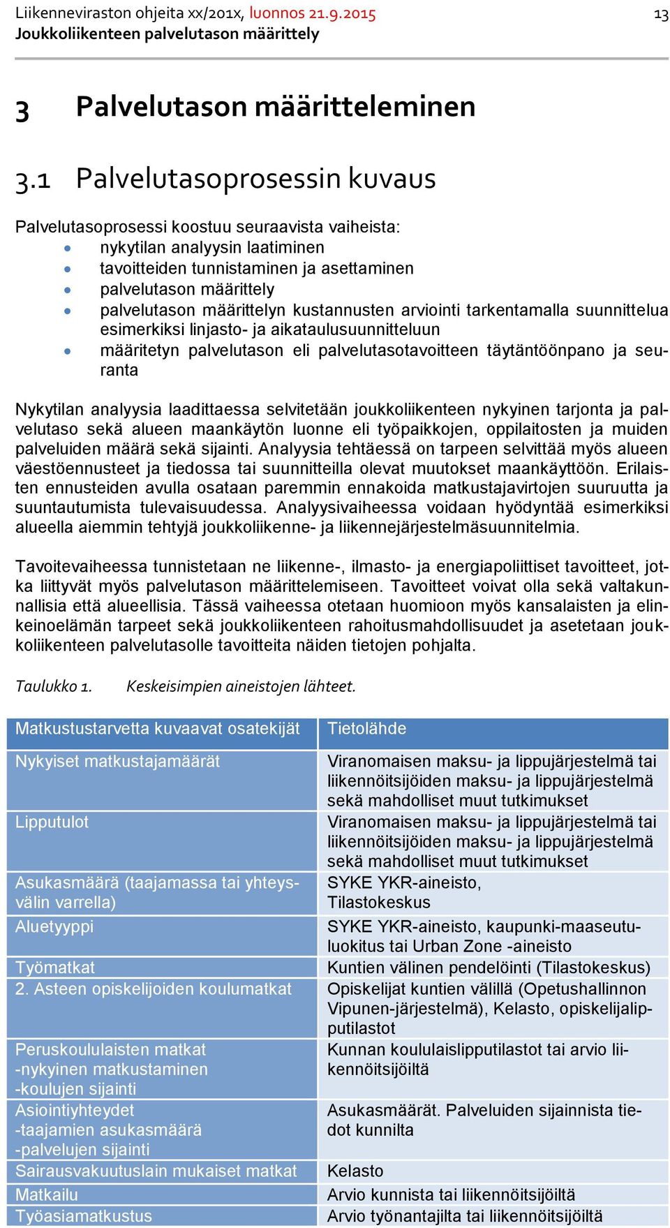 määrittelyn kustannusten arviointi tarkentamalla suunnittelua esimerkiksi linjasto- ja aikataulusuunnitteluun määritetyn palvelutason eli palvelutasotavoitteen täytäntöönpano ja seuranta Nykytilan