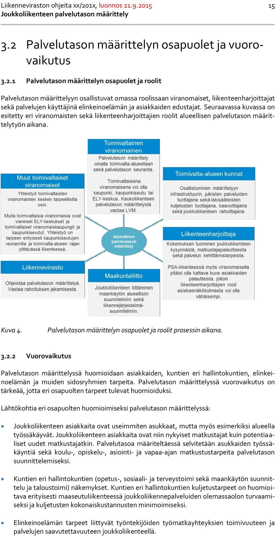 .9.2015 15 3.2 Palvelutason määrittelyn osapuolet ja vuorovaikutus 3.2.1 Palvelutason määrittelyn osapuolet ja roolit Palvelutason määrittelyyn osallistuvat omassa roolissaan viranomaiset,