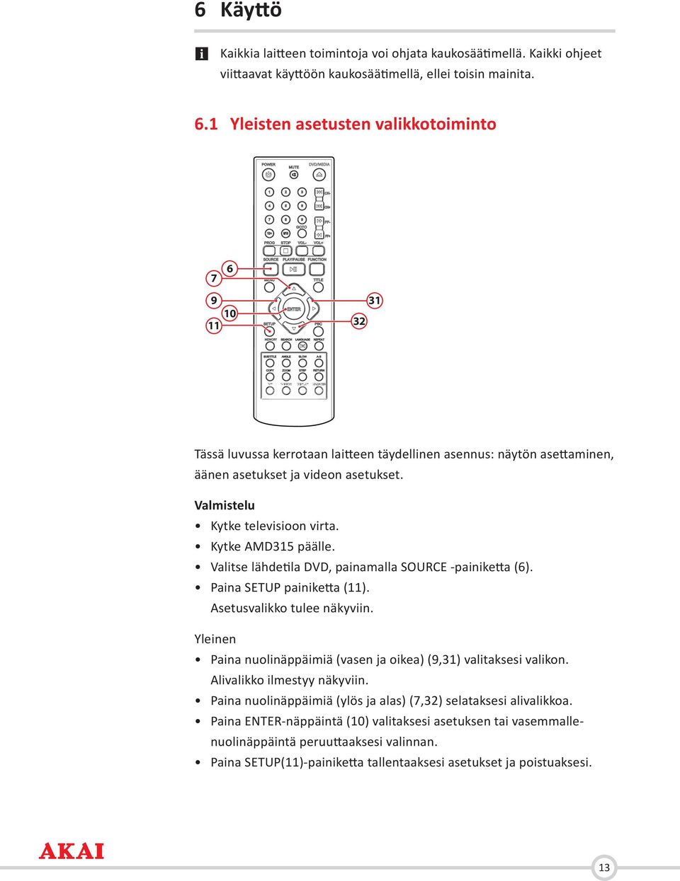 Valmistelu Kytke televisioon virta. Kytke AMD315 päälle. Valitse lähdetila DVD, painamalla SOURCE -painiketta (6). Paina SETUP painiketta (11). Asetusvalikko tulee näkyviin.