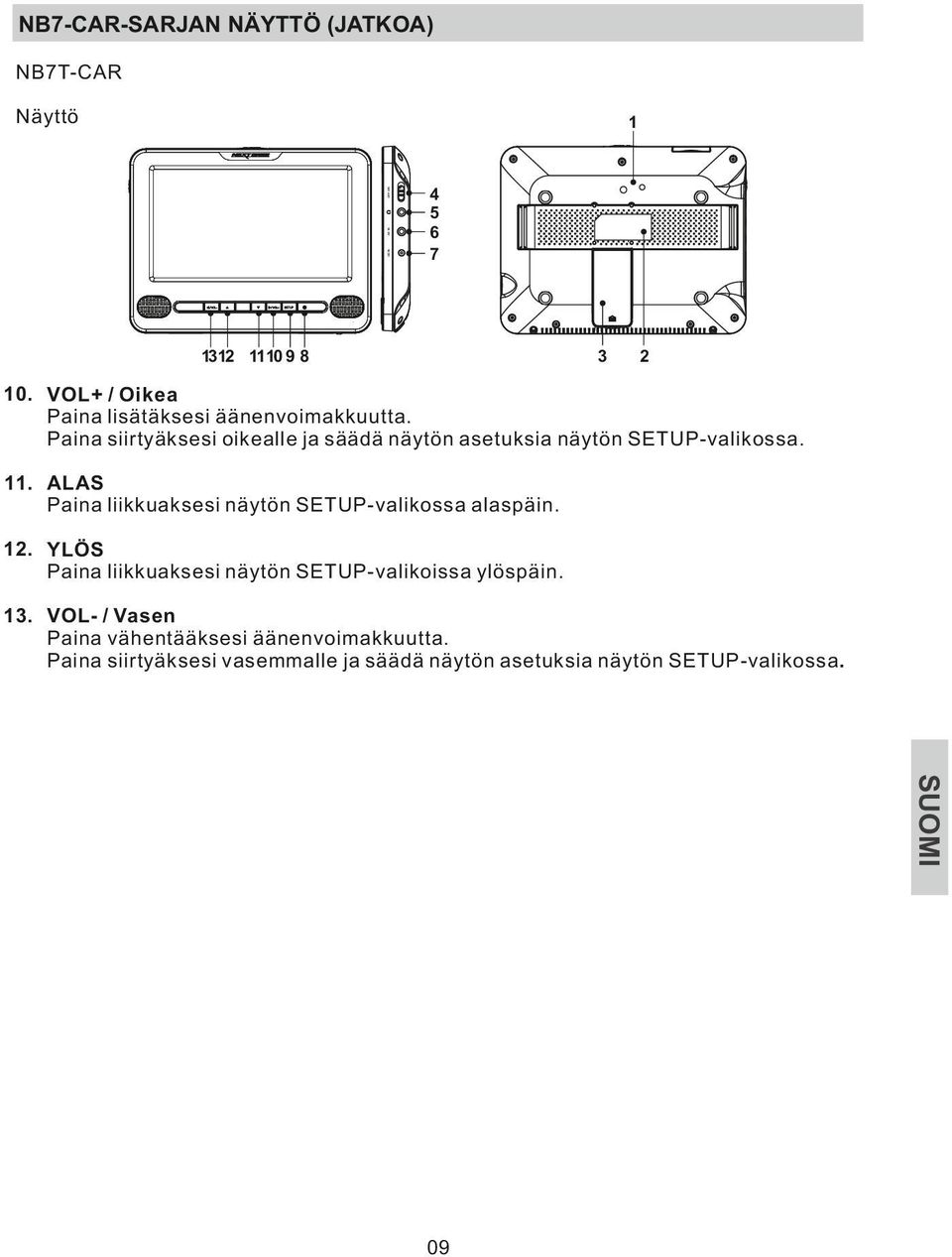 Paina siirtyäksesi oikealle ja säädä näytön asetuksia näytön SETUP-valikossa. 11.