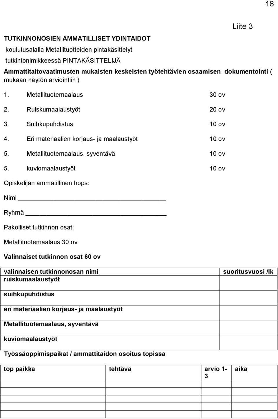 Metallituotemaalaus, syventävä 10 ov 5.