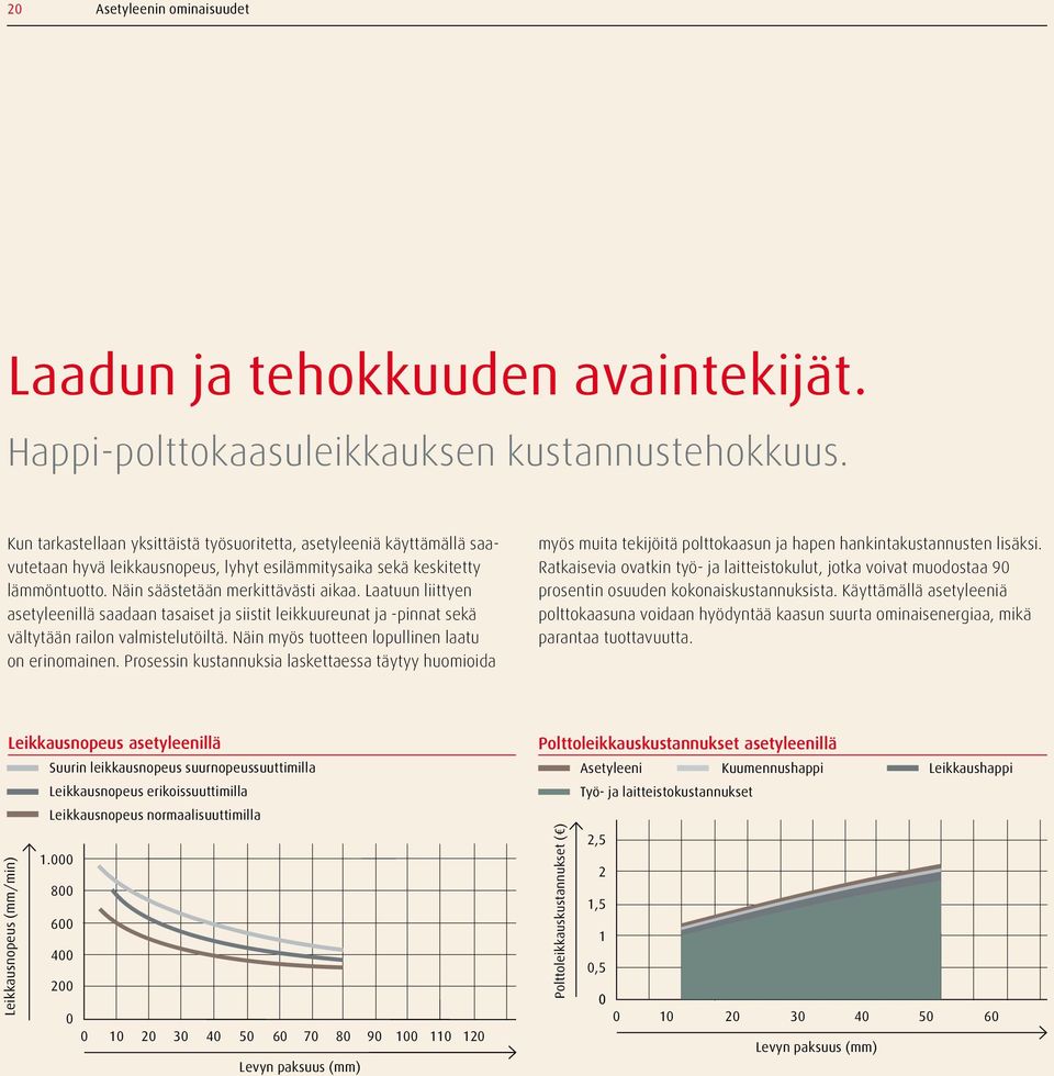 Laatuun liittyen asetyleenillä saadaan tasaiset ja siistit leikkuureunat ja -pinnat sekä vältytään railon valmistelutöiltä. Näin myös tuotteen lopullinen laatu on erinomainen.