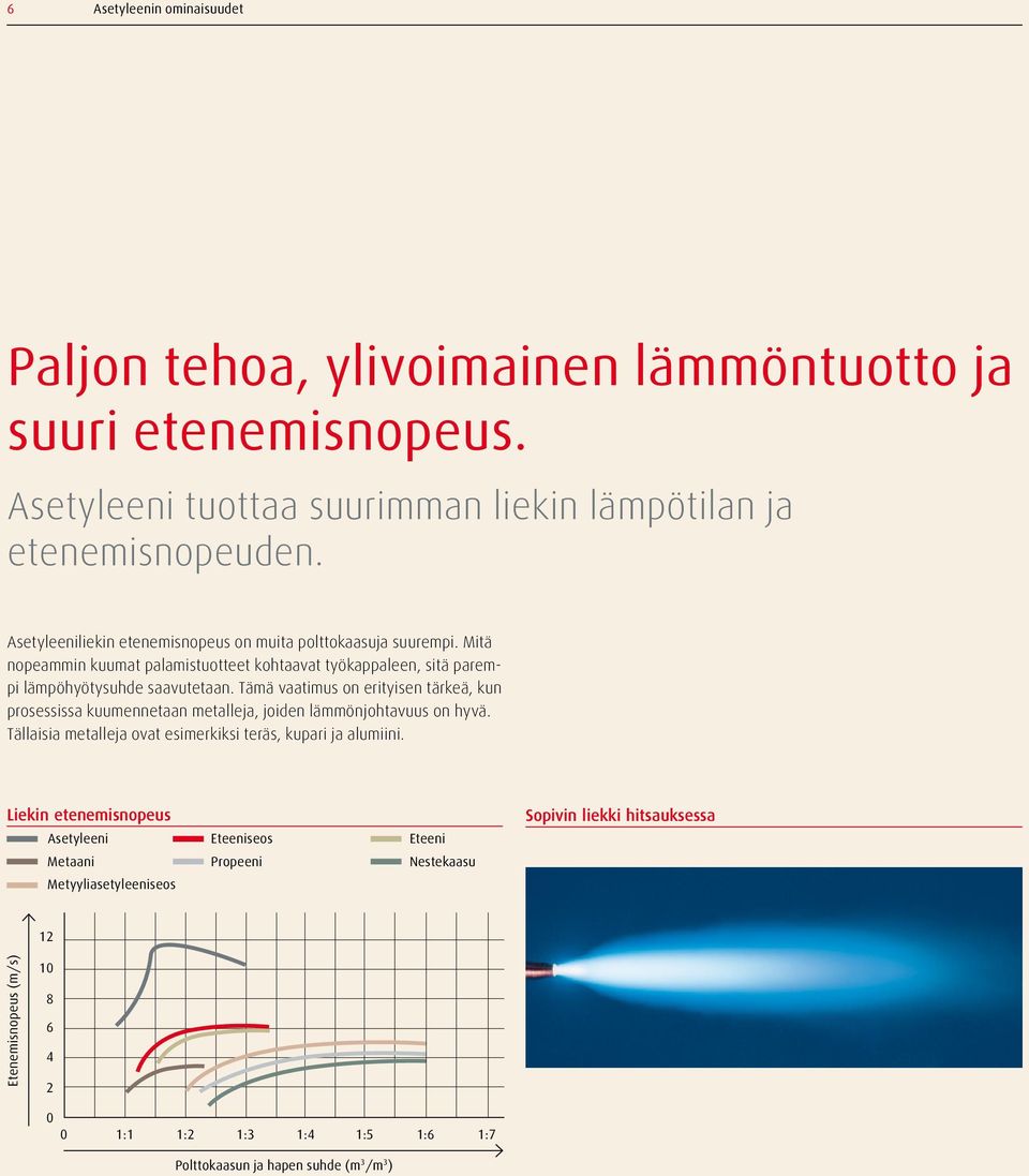 Tämä vaatimus on erityisen tärkeä, kun prosessissa kuumennetaan metalleja, joiden lämmönjohtavuus on hyvä. Tällaisia metalleja ovat esimerkiksi teräs, kupari ja alumiini.