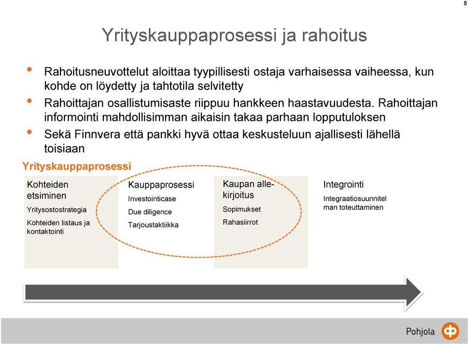 Rahoittajan informointi mahdollisimman aikaisin takaa parhaan lopputuloksen Sekä Finnvera että pankki hyvä ottaa keskusteluun ajallisesti lähellä toisiaan