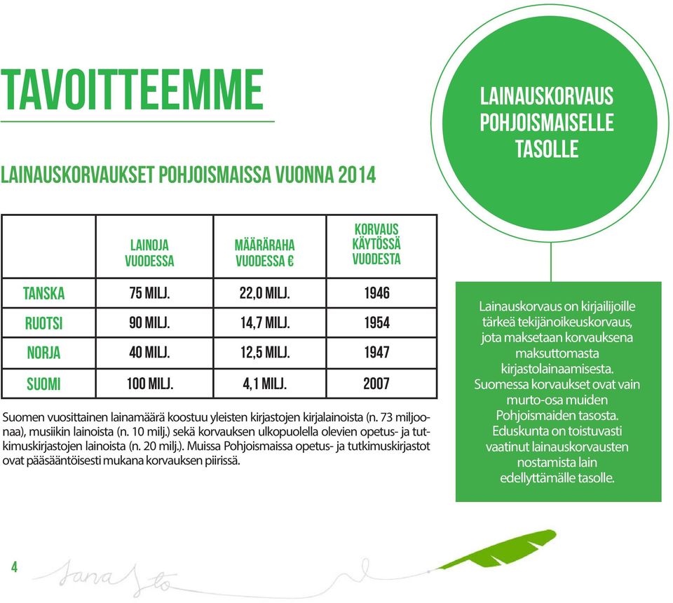 73 miljoonaa), musiikin lainoista (n. 10 milj.) sekä korvauksen ulkopuolella olevien opetus- ja tutkimuskirjastojen lainoista (n. 20 milj.). Muissa Pohjoismaissa opetus- ja tutkimuskirjastot ovat pääsääntöisesti mukana korvauksen piirissä.