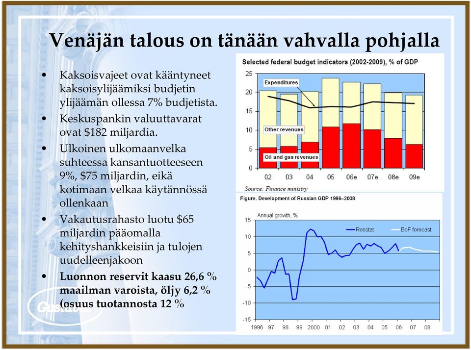 Ulkoinen ulkomaanvelka suhteessa kansantuotteeseen 9%, $75 miljardin, eikä kotimaan velkaa käytännössä ollenkaan