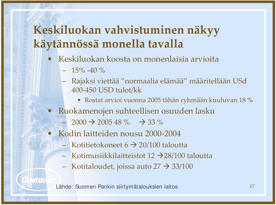 Ruokamenojen suhteellisen osuuden lasku 2000 2005 48 % 33 % Kodin laitteiden nousu 2000 2004 Kotitietokoneet 6 20/100