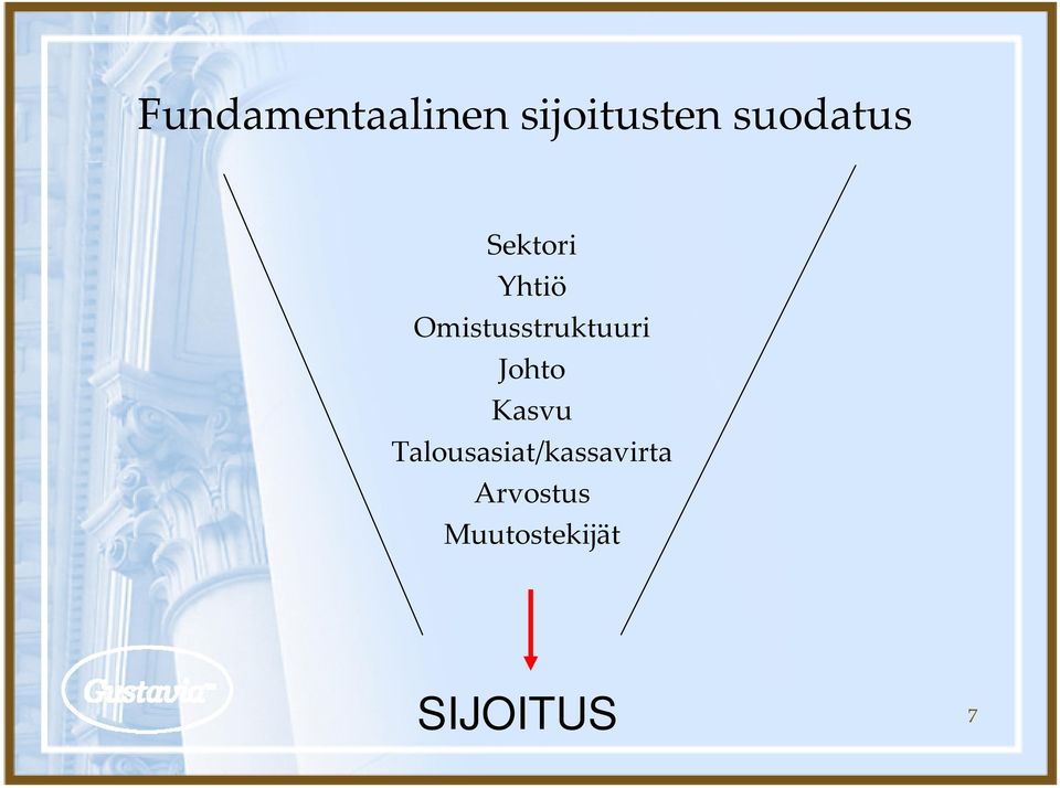 Omistusstruktuuri Johto Kasvu