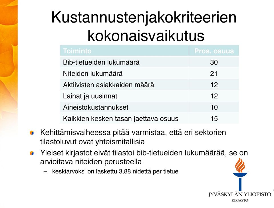 15!! Kehittämisvaiheessa pitää varmistaa, että eri sektorien tilastoluvut ovat yhteismitallisia!