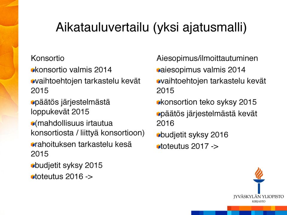 ! rahoituksen tarkastelu kesä 2015!! budjetit syksy 2015!! toteutus 2016 ->! Aiesopimus/ilmoittautuminen!