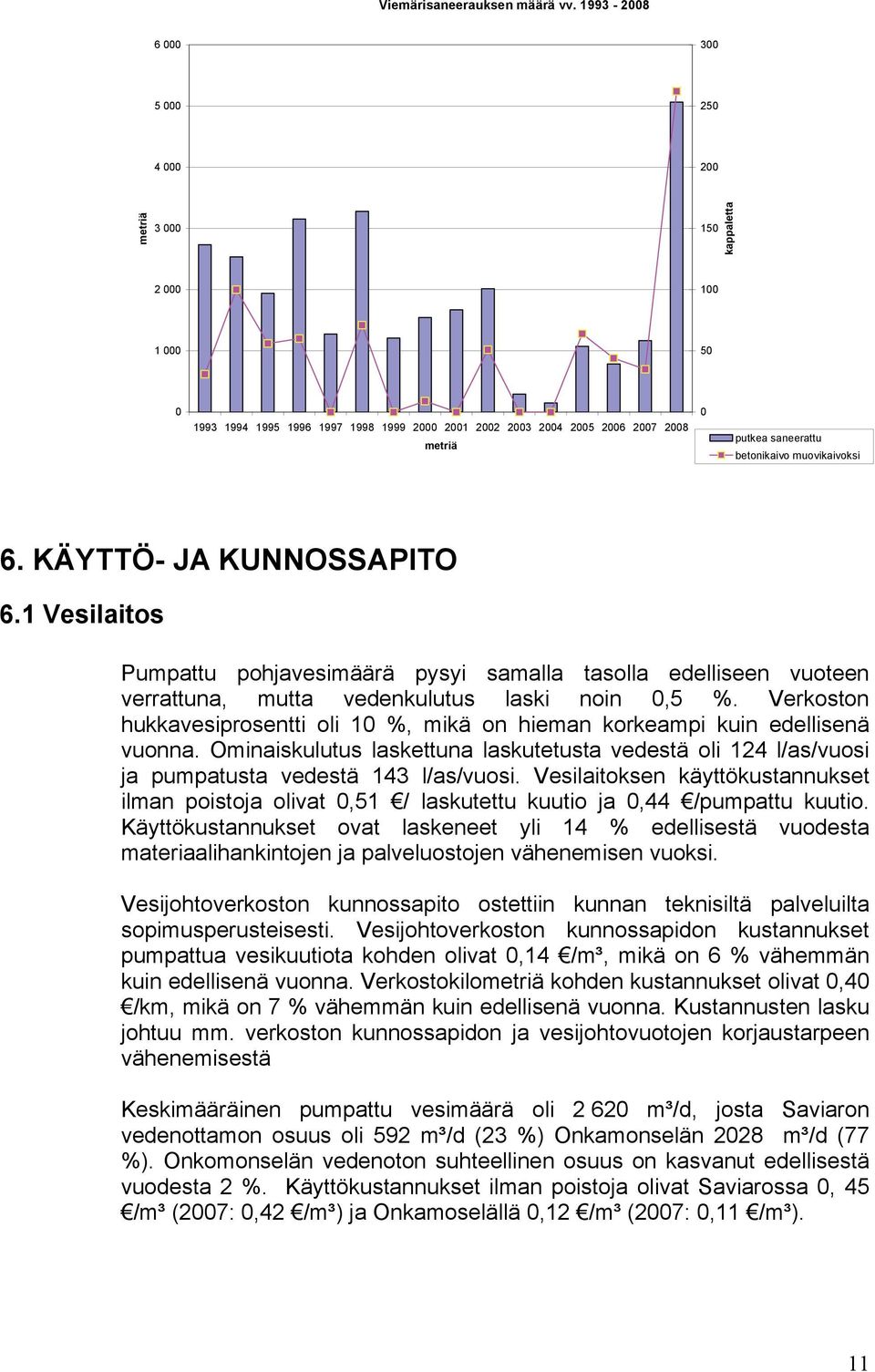 betonikaivo muovikaivoksi 6. KÄYTTÖ- JA KUNNOSSAPITO 6.1 Vesilaitos Pumpattu pohjavesimäärä pysyi samalla tasolla edelliseen vuoteen verrattuna, mutta vedenkulutus laski noin 0,5 %.