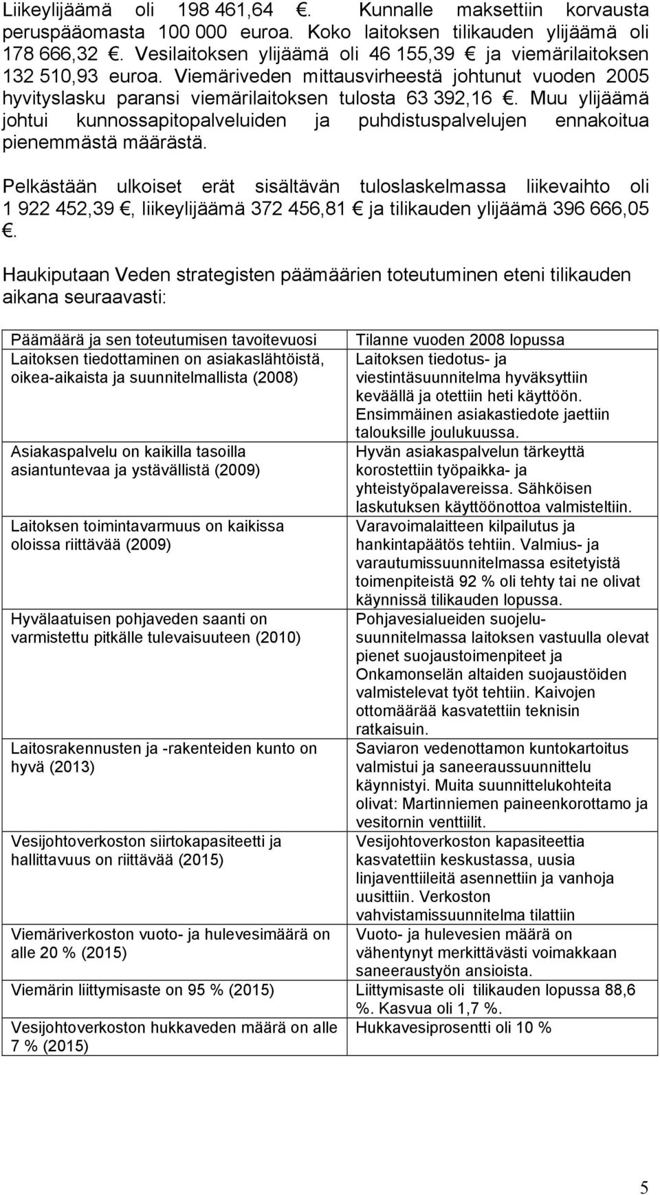 Muu ylijäämä johtui kunnossapitopalveluiden ja puhdistuspalvelujen ennakoitua pienemmästä määrästä.