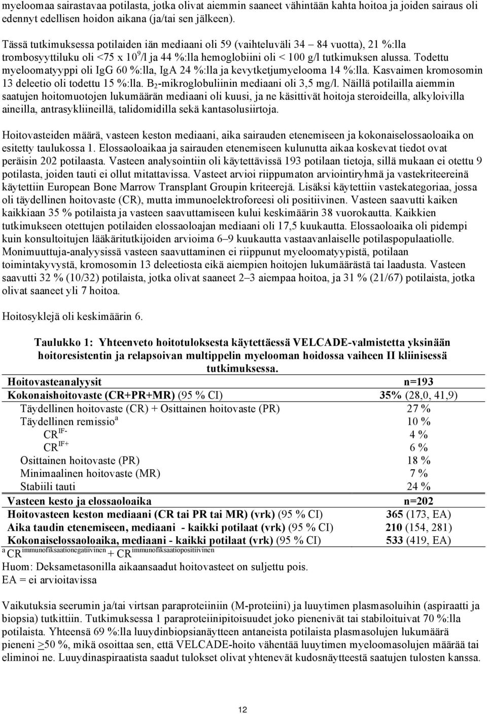 Todettu myeloomatyyppi oli IgG 60 %:lla, IgA 24 %:lla ja kevytketjumyelooma 14 %:lla. Kasvaimen kromosomin 13 deleetio oli todettu 15 %:lla. B 2 -mikroglobuliinin mediaani oli 3,5 mg/l.