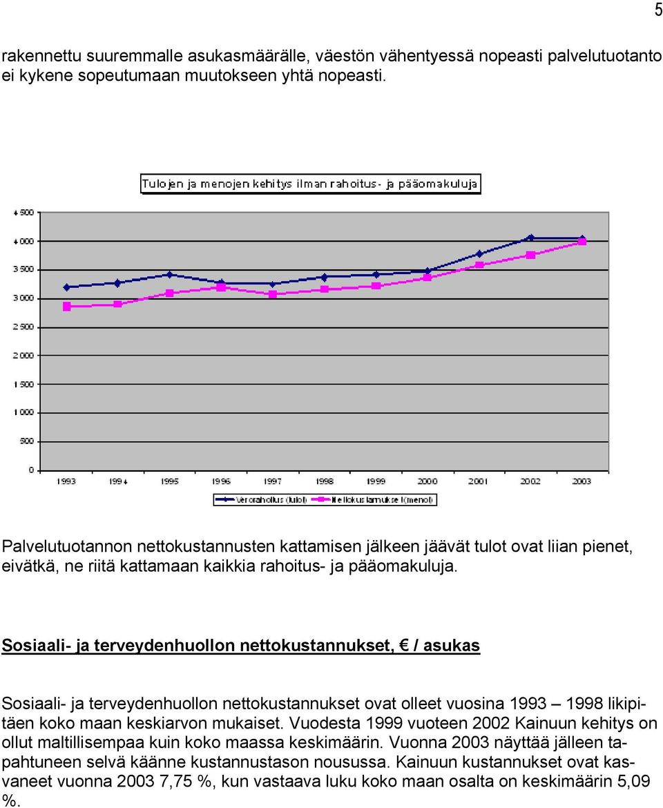 Sosiaali- ja terveydenhuollon nettokustannukset, / asukas Sosiaali- ja terveydenhuollon nettokustannukset ovat olleet vuosina 1993 1998 likipitäen koko maan keskiarvon mukaiset.